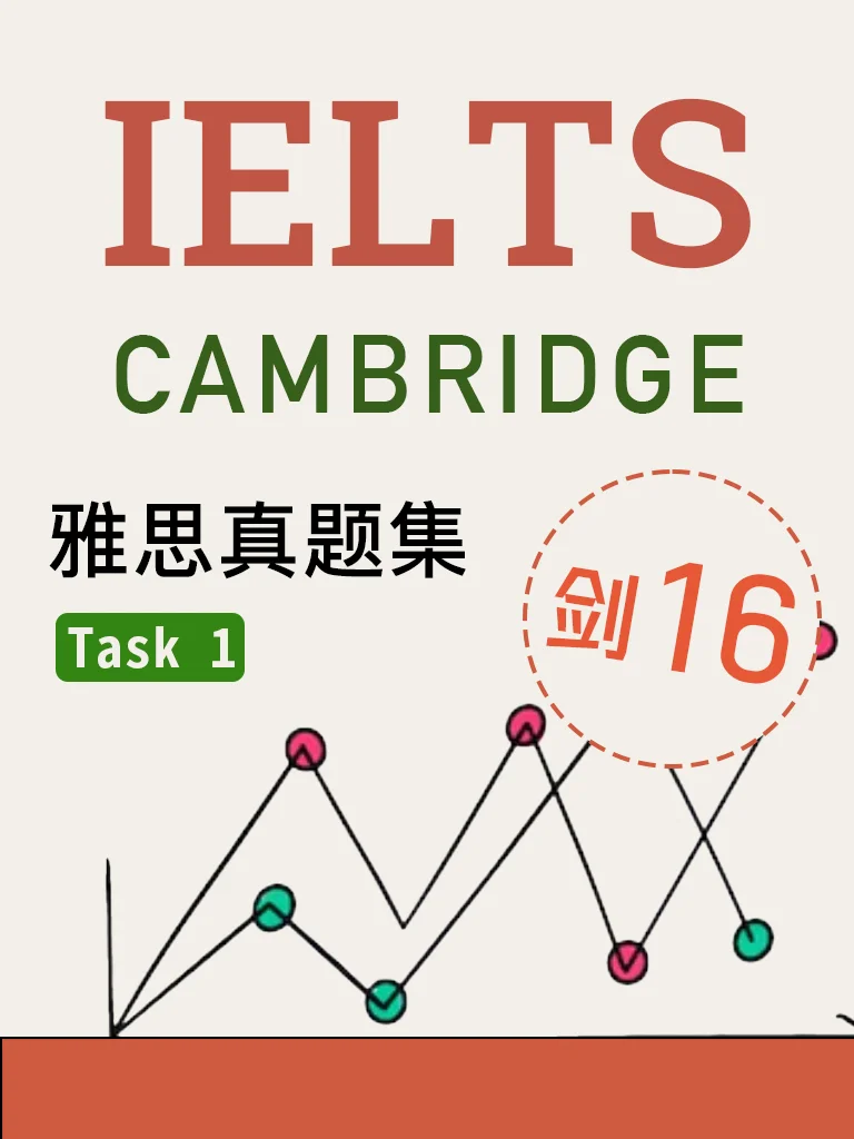 剑桥雅思16 · Task 1