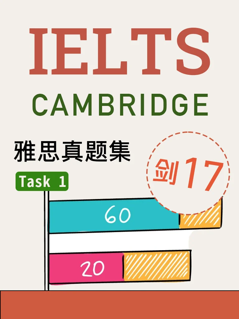 剑桥雅思17 · Task 1