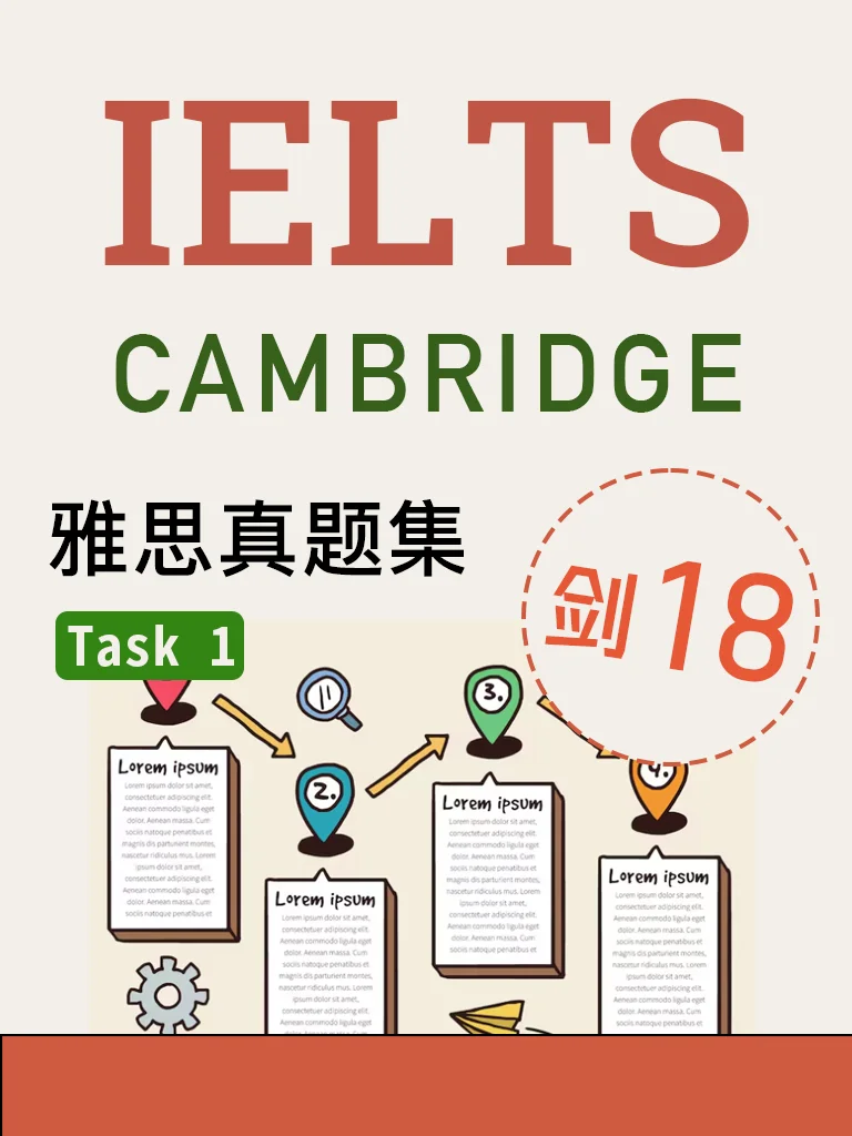 剑桥雅思18 · Task 1