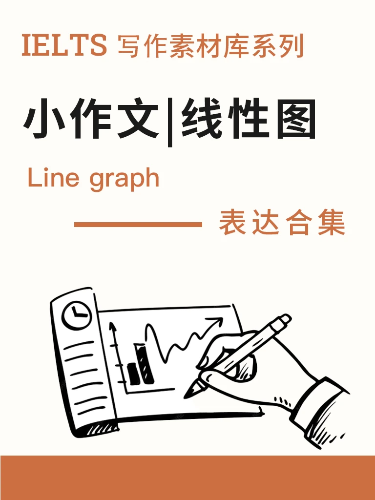 Task 1 · 线性图 · 短句速成