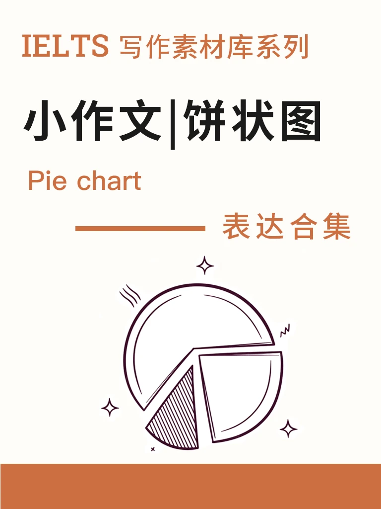 Task 1 · 饼图 · 短句速成